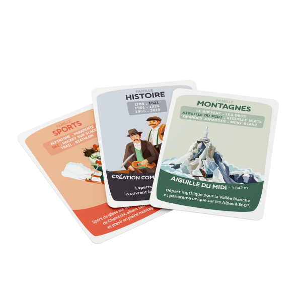 Cartes du jeu de 7 familles Chamonix-Mont-Blanc étalées sur la table