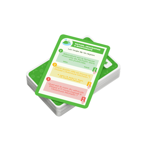 Carte quiz de niveau 1 du jeu 21 Quest