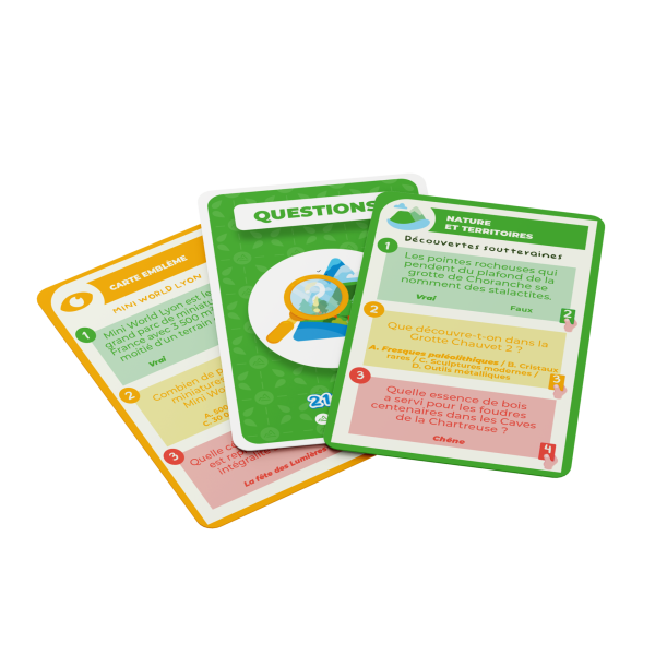 Carte question du jeu de cartes 21 Quest